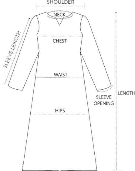 Measurement Guide